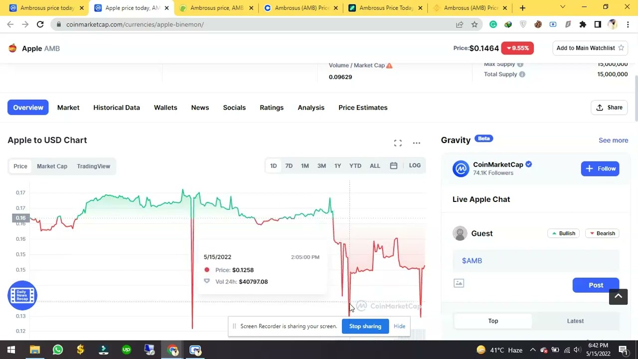 How To Scalp Market Value Ambrosus(AMB) Coin In 2022