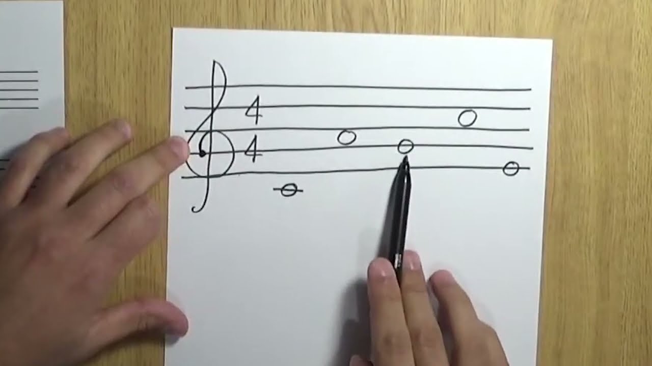 Curso de Solfeo #2 - Como dibujar Pentagramas. Elementos que componen el pentagrama.