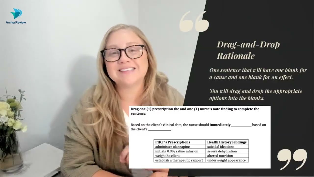 Part 2 Next Generation NCLEX! Stand alone items.