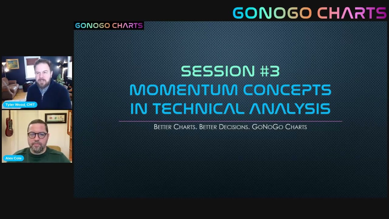 GNG Session #3   Momentum Concepts