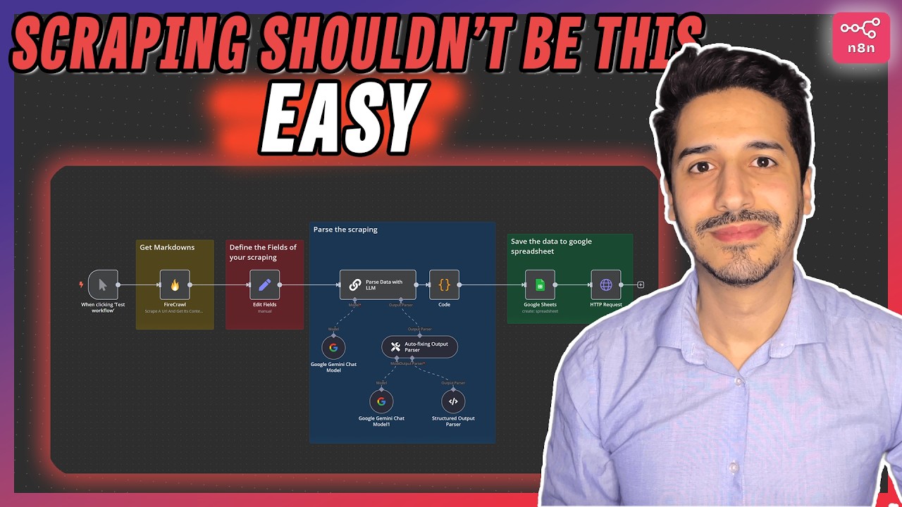 Scrape ANY site in Minutes &ndash; No Cost!