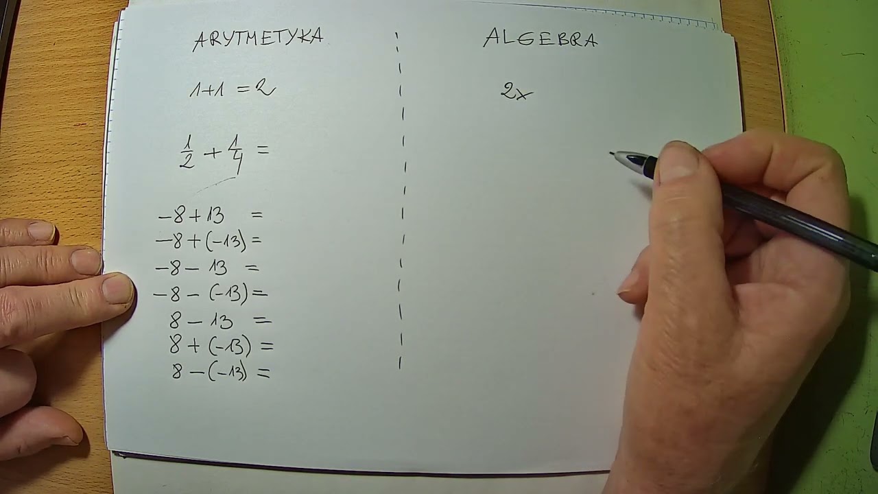 ARYTMETYKA, ALGEBRA CO TO TAKIEGO?