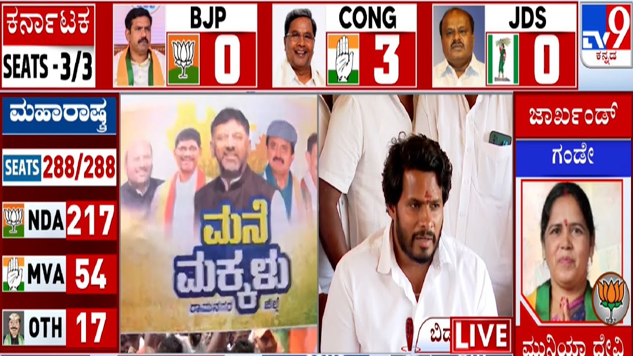 Channapatna By-Election Results: ಸೋತಿದ್ದೇವೆ ಎಂದು ಮನೆಯಲ್ಲಿ ಕೂರಲ್ಲ | ಸೋಲು ಆಘಾತ ತಂದಿದೆ, ಆದರೆ ಎದೆಗುಂದಲ್ಲ