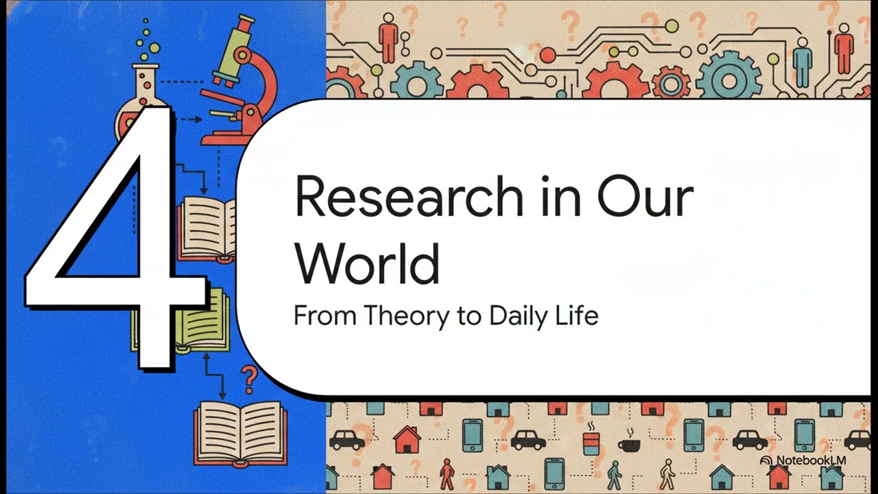 Research Methodology - Part 1