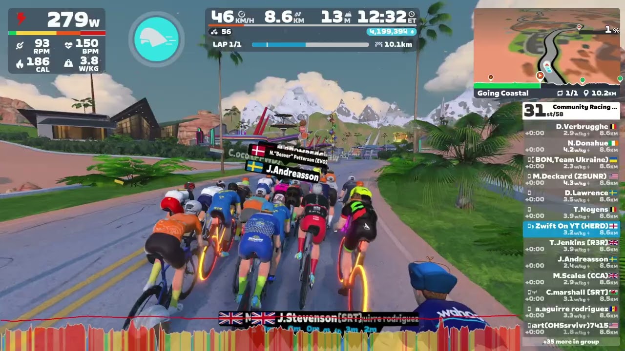 Zwift - Race: Community Racing Festival || NZBRO || Going Coastal (C) in Watopia • Nov 22, 2024