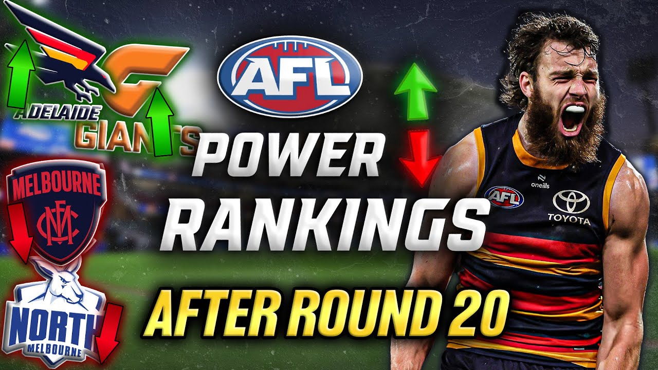 RANKING AFL Teams After Round 20 | Power Rankings 2025
