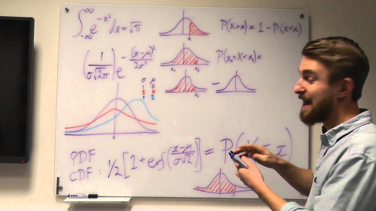 MSE101 Data Analysis - L4.2 Integrating the Gaussian between limits - the erf function