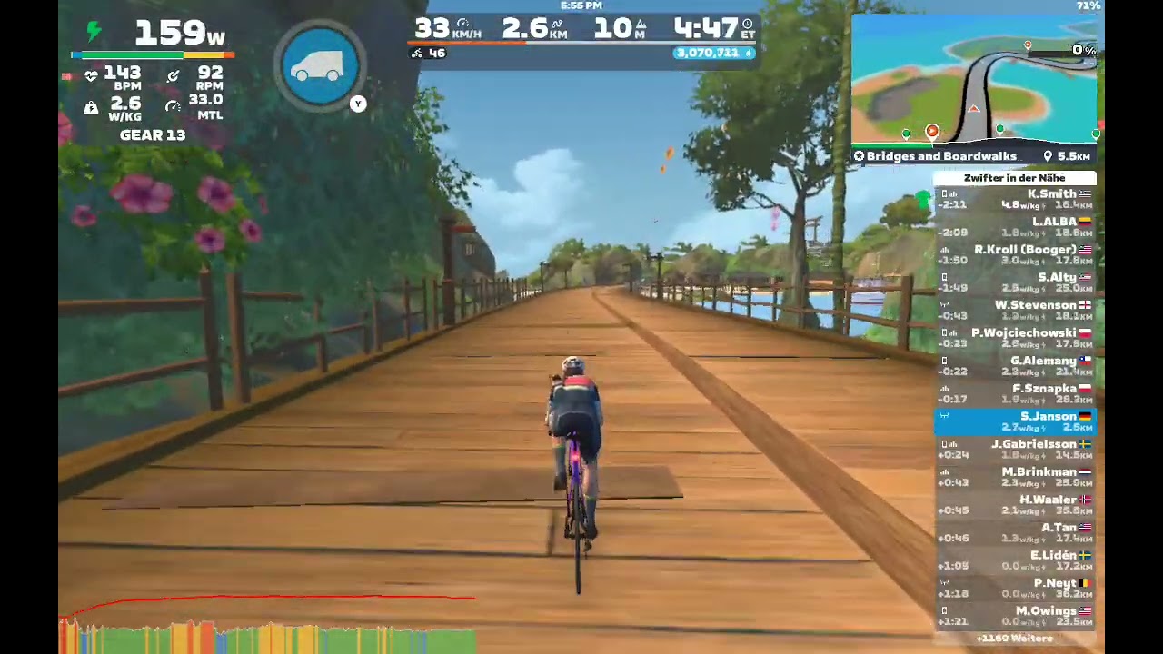 Bridges and Boardwalks