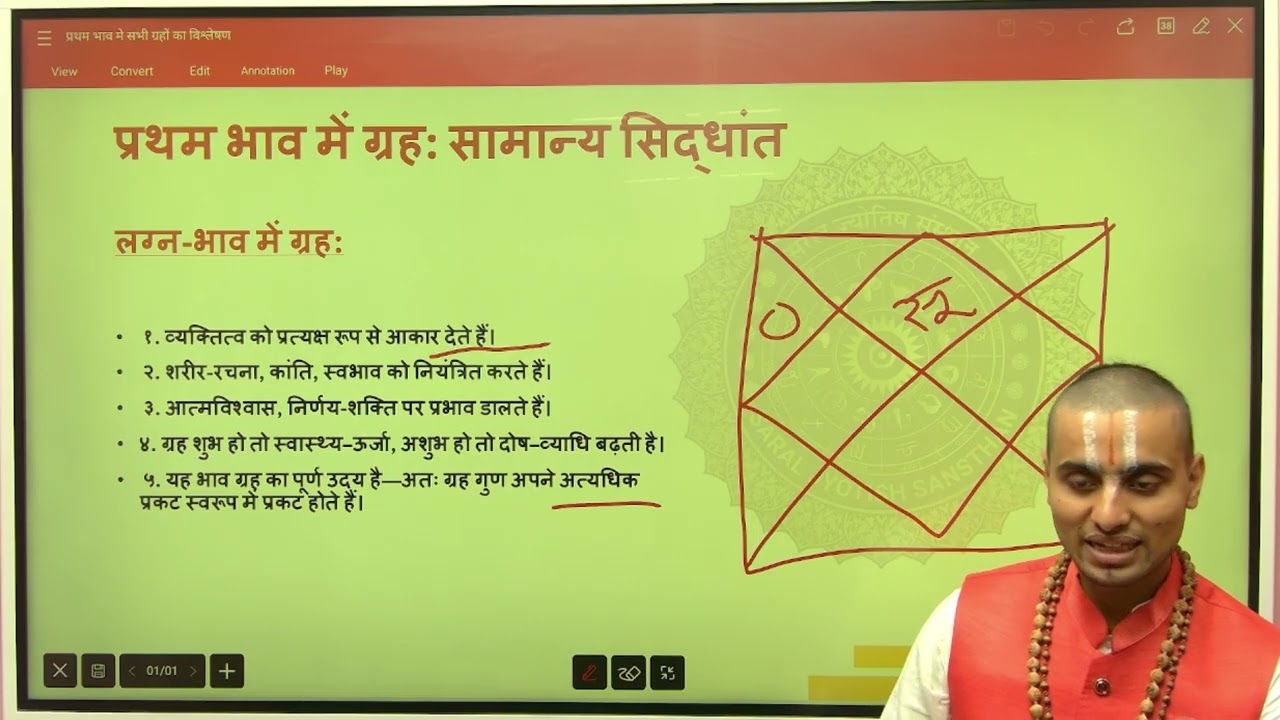 कुंडली मे प्रथम भाव का क्या फल है ? |  Astrology with Harshit