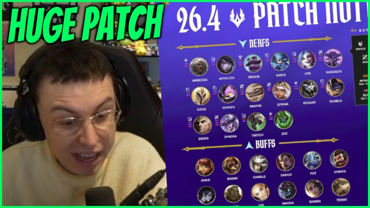 Caedrel Reacts To Voice Chat Coming To LoL, Patch Notes 26.4 & Baus 1v1