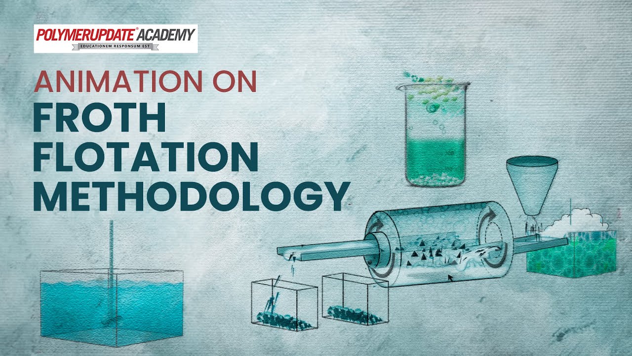 Froth Flotation Methodology for Plastic Separation – Process & Applications