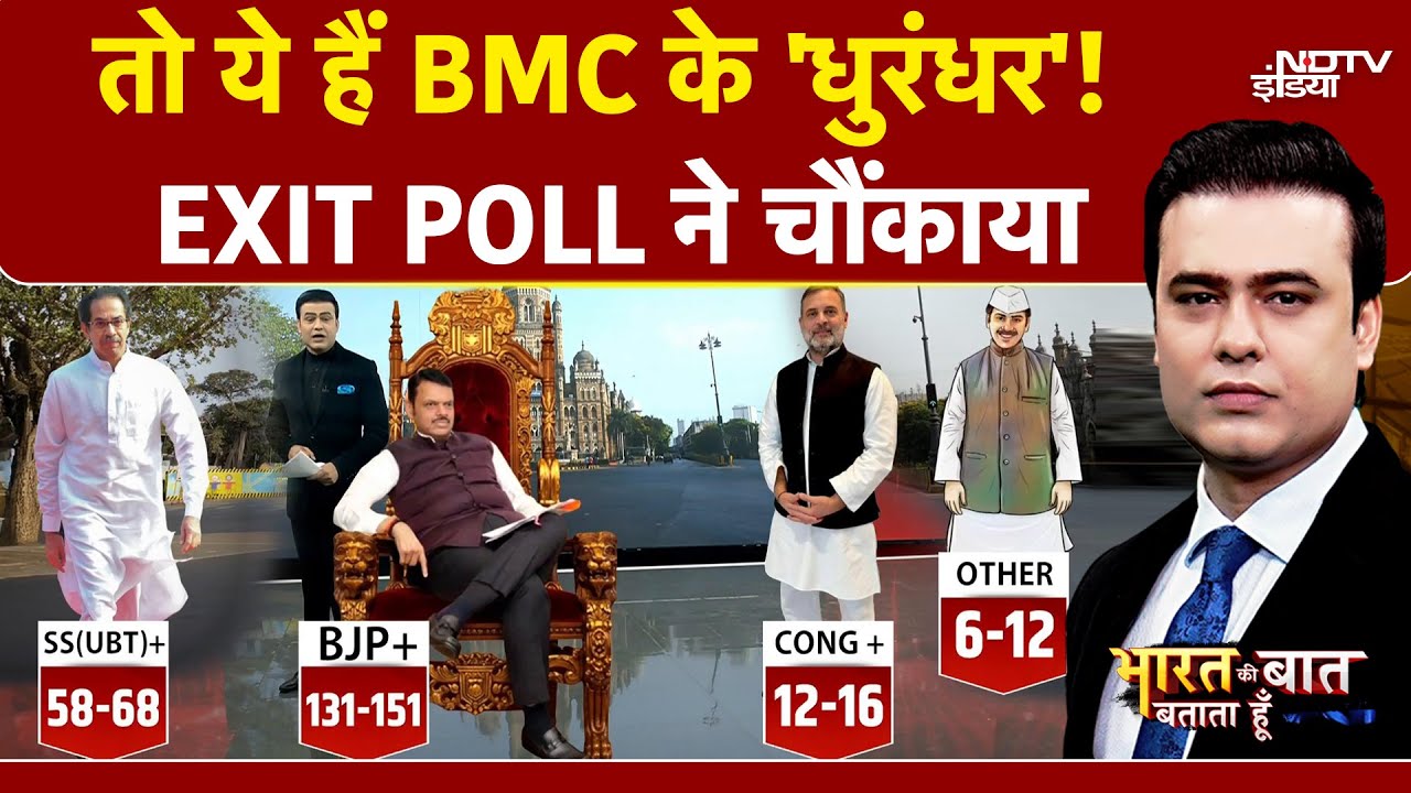 BMC Elections 2026 Exit Poll: Mumbai पर होगा BJP का कब्जा! BMC चुनाव में 151 सीटें मिलने का अनुमान