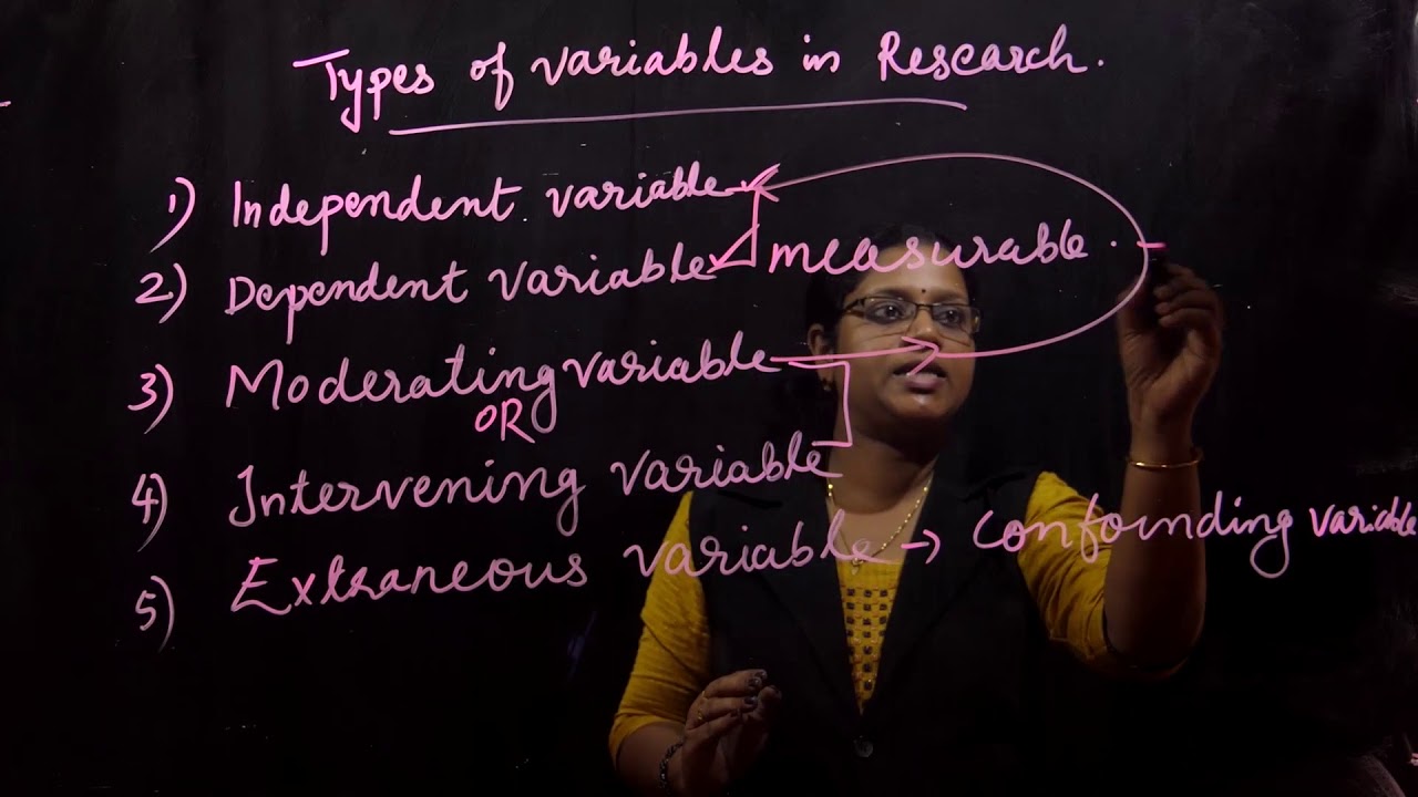 Business Research Method | Christ OpenCourseWare
