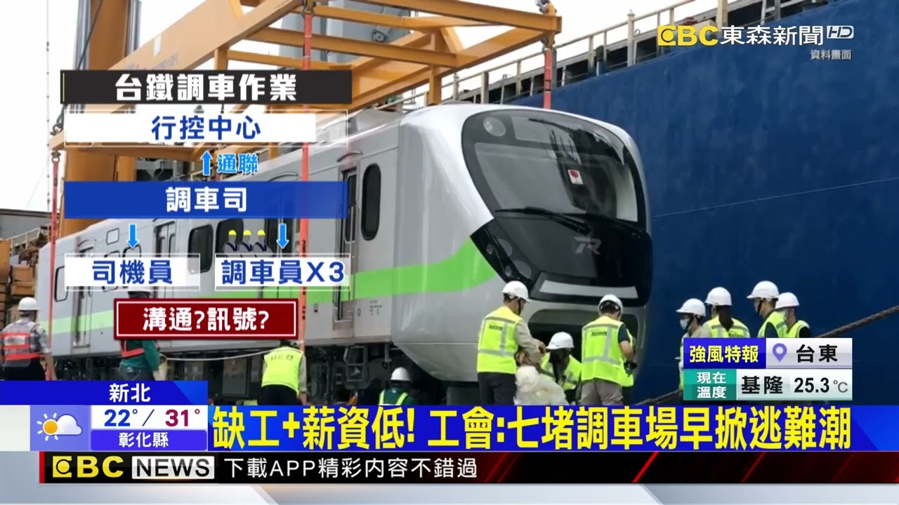 最美區間車毀容！ 七堵調車場列車相撞出軌@newsebc