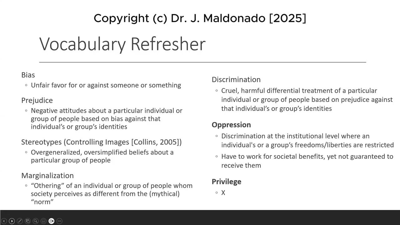 Gender and In/Equality Video Lecture