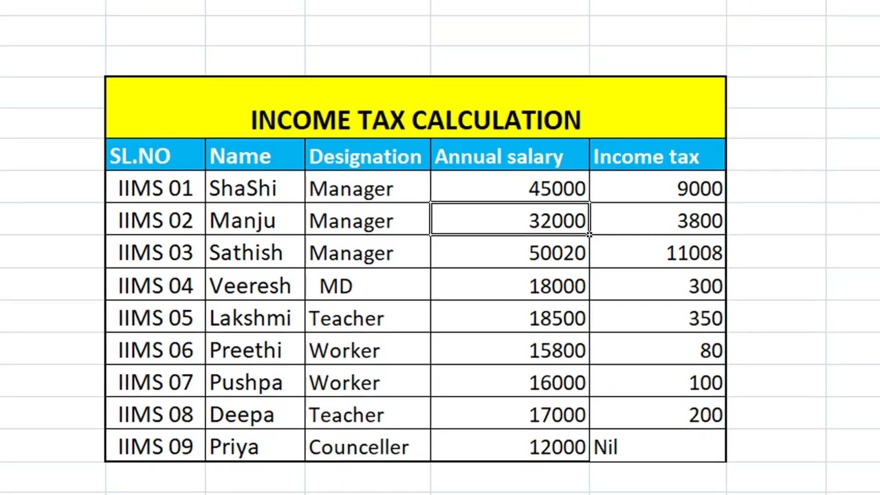 PART  5 || BASIC EXCEL FORMULA  ||  IIMS INSTITUTE  || 2025 ||
