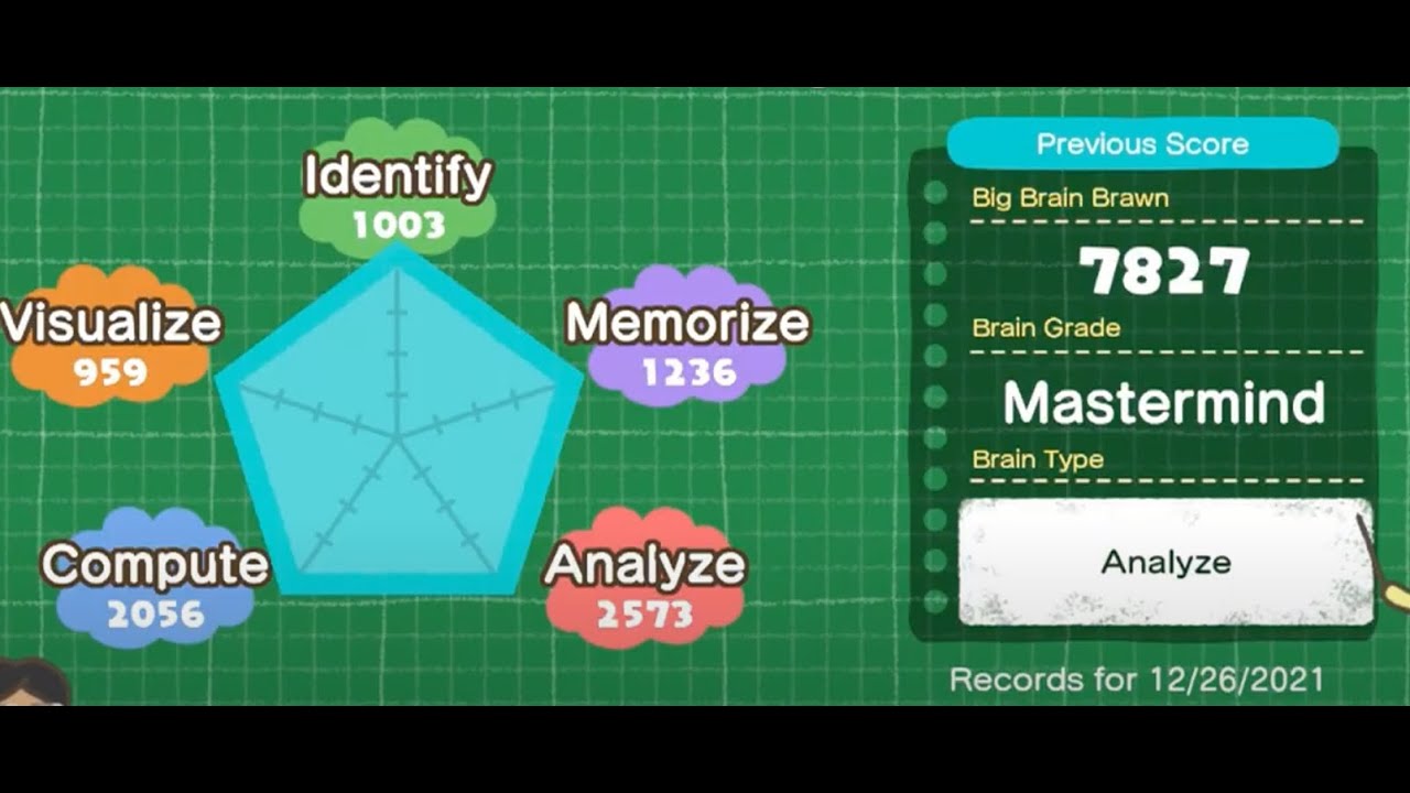 Big Brain Academy Switch - Score summary and sample game runs