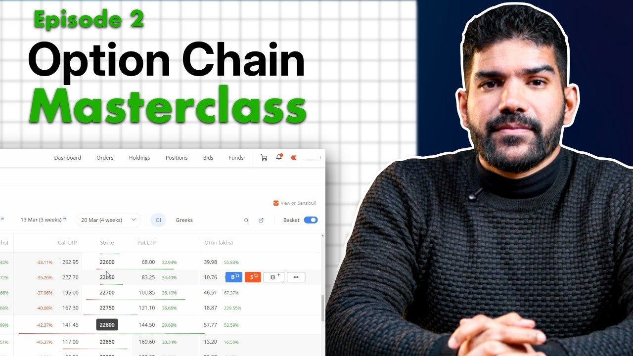 Option Chain Basic To Advance | Option Selling Series Ep-2
