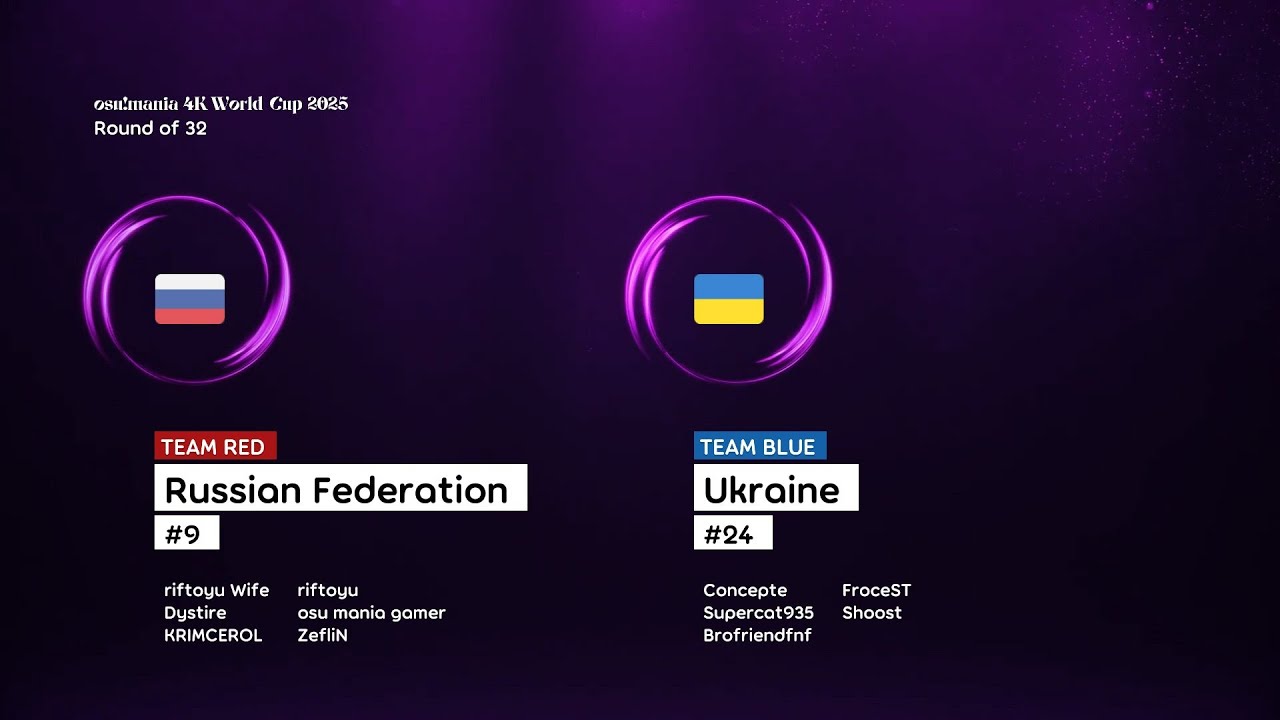 osu!mania 4K World Cup 2025 | Round of 32 | Россия против Украины