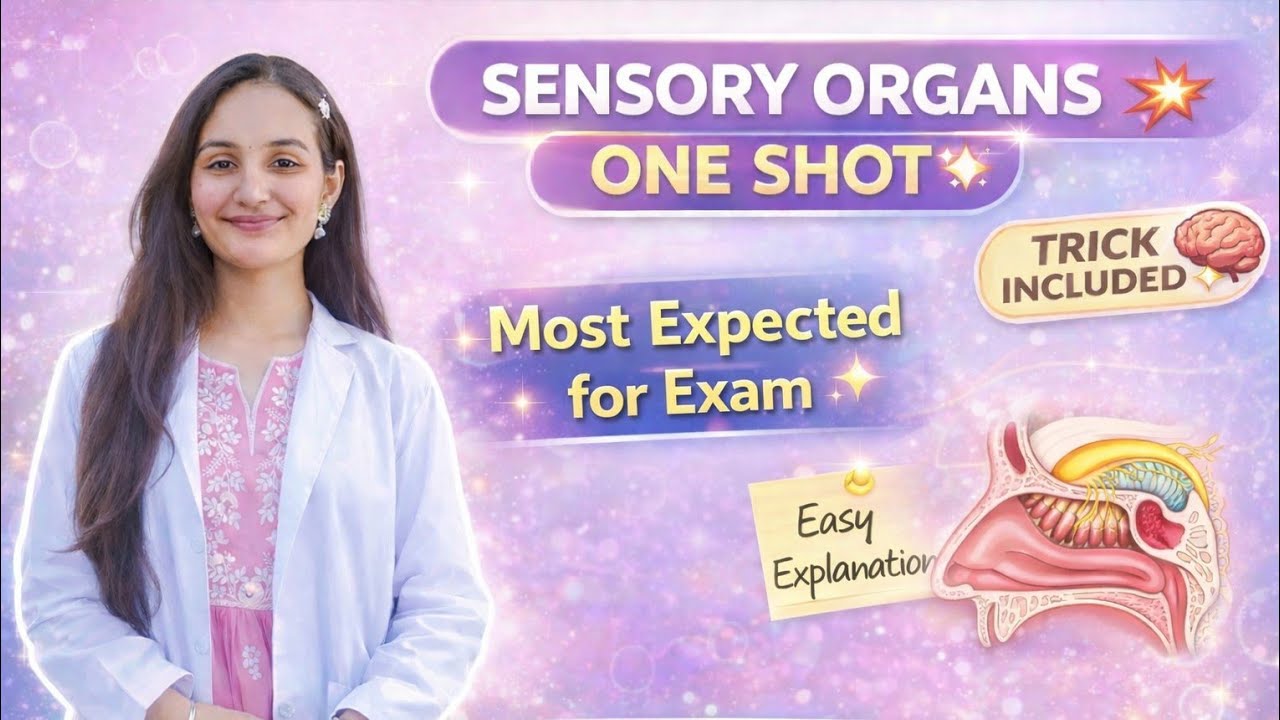 Sensory Organs Anatomy One Shot for BAMS 1st Prof | Special Senses