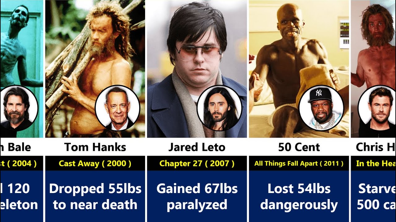 Actors Who Almost Died For Movie Roles – Extreme Body Transformations
