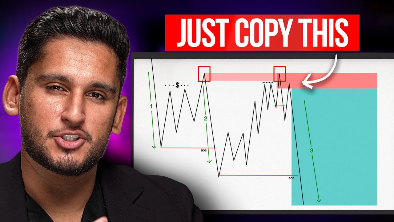 Why This 69% Winrate Scalping Setup Is My New Go-To (Full Guide + Examples)