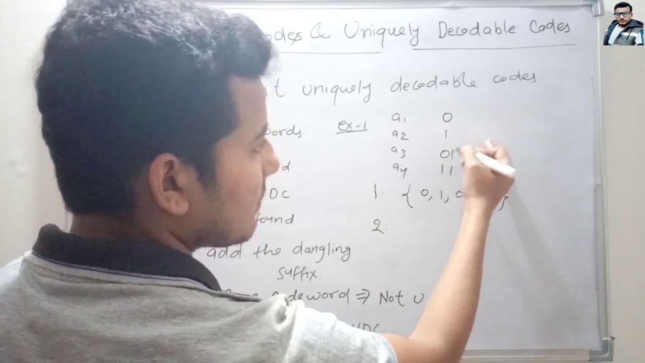 3. Uniquely Decodable Codes & Prefix Codes with Example | Data Compression