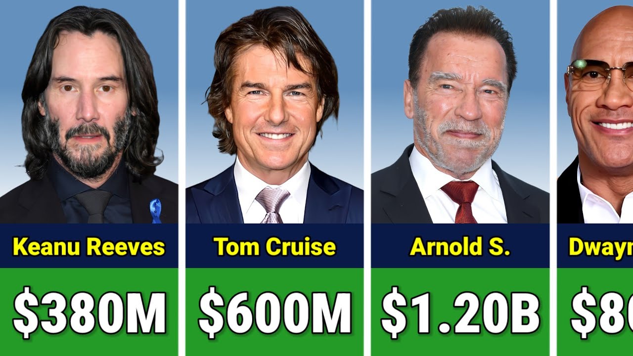 💰 Top 100 Richest Actors in 2025