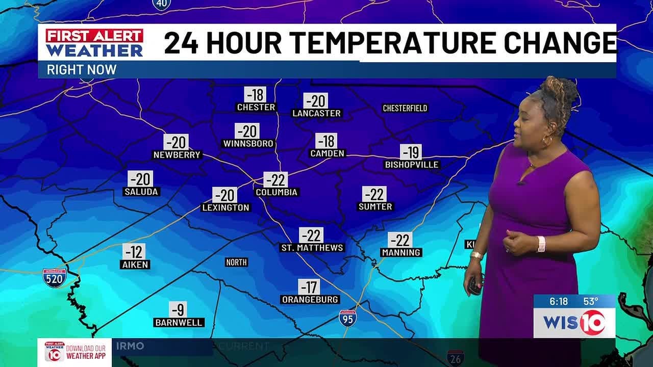 FIRST ALERT: Clouds stick around, cooler temps too for your Tuesday