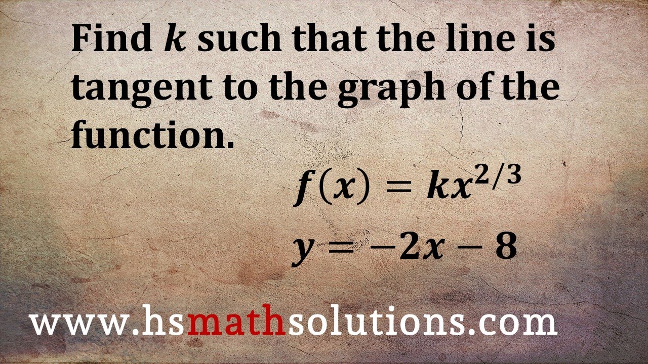 Solving for k to find a tangent line and point of tangency (Example)
