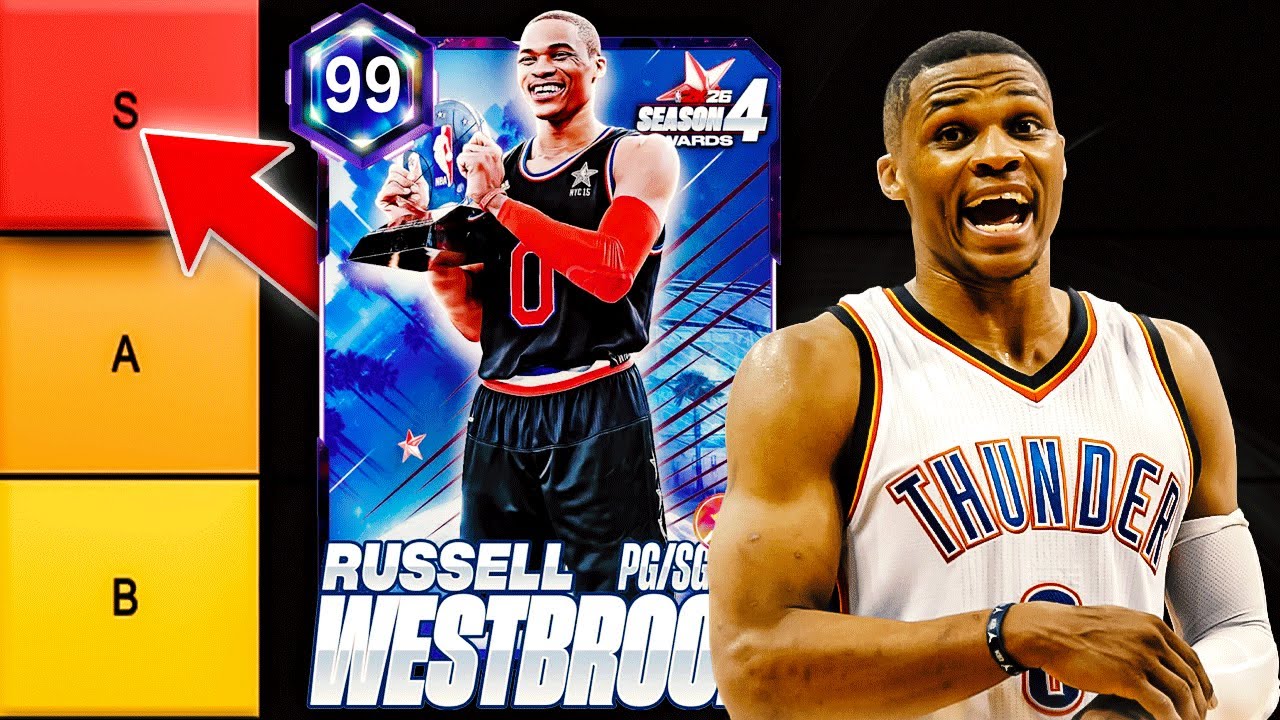 BEST FREE CARDS TIER LIST!! NBA 2K26 MyTEAM
