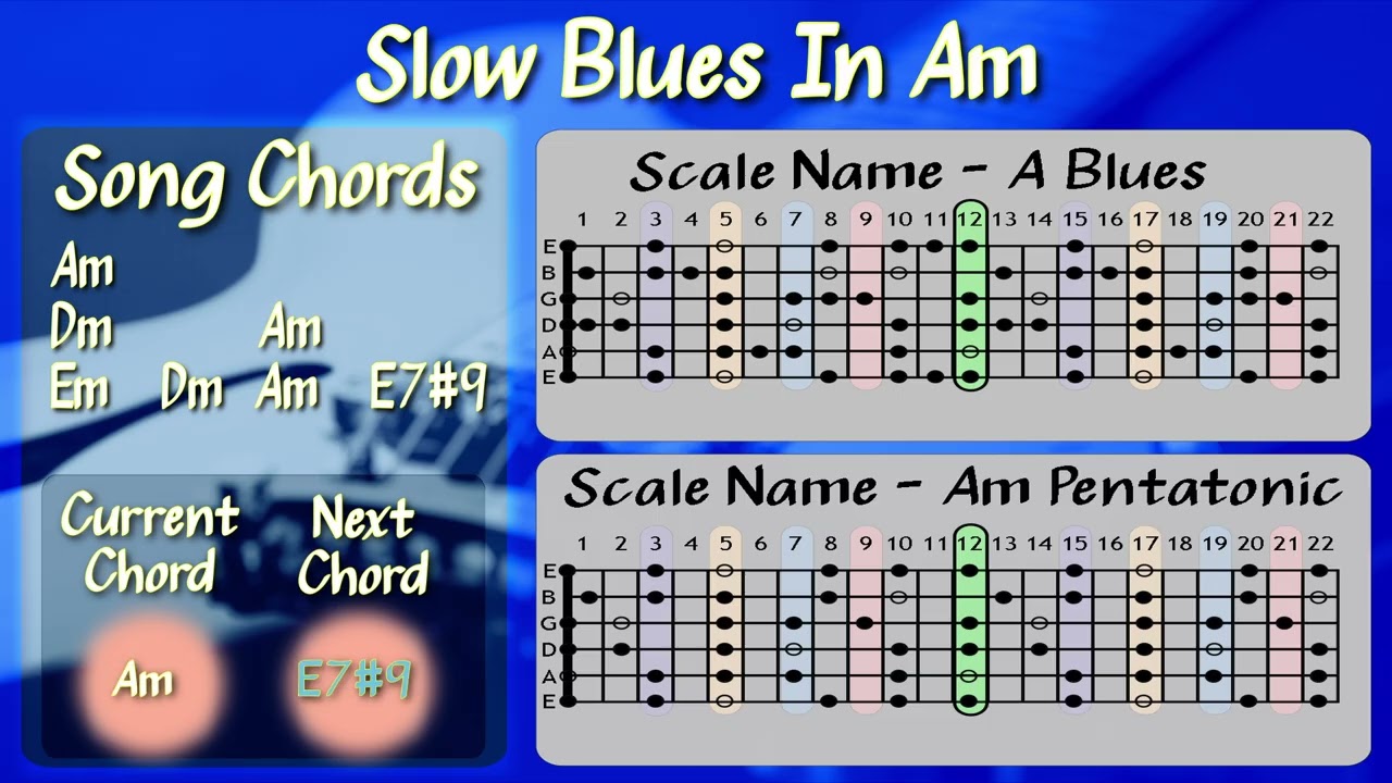 Slow Blues in A Minor – Full‑Band Guitar Backing Track | A Blues & A Minor Pentatonic