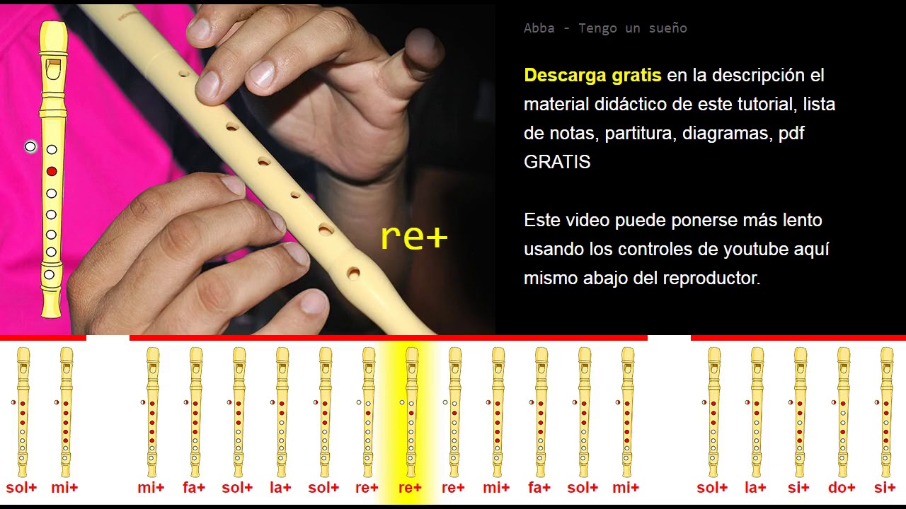 Tutorial Flauta Dulce Abba   Tengo un sueño