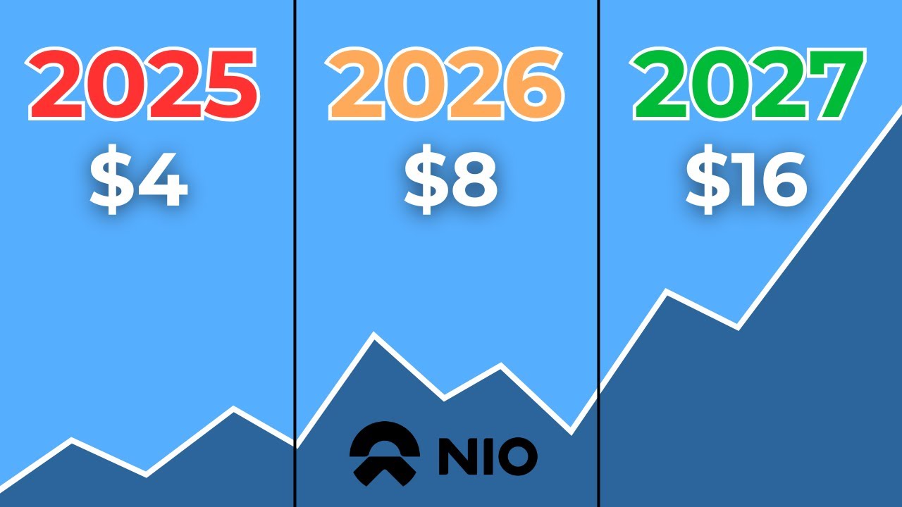 Will NIO Stock Recover in 2025?