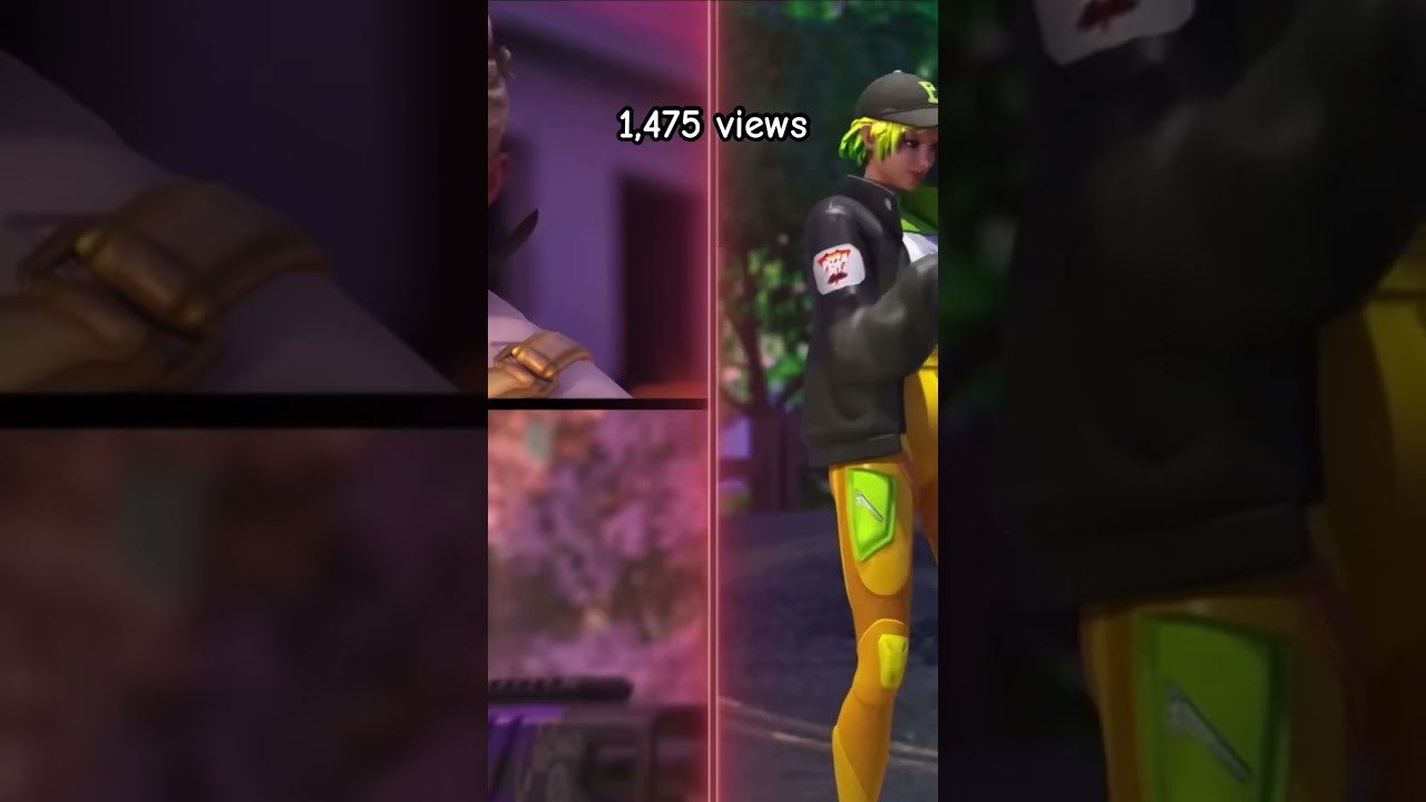 my most _______ on a video (FEBUARY EDITION) 