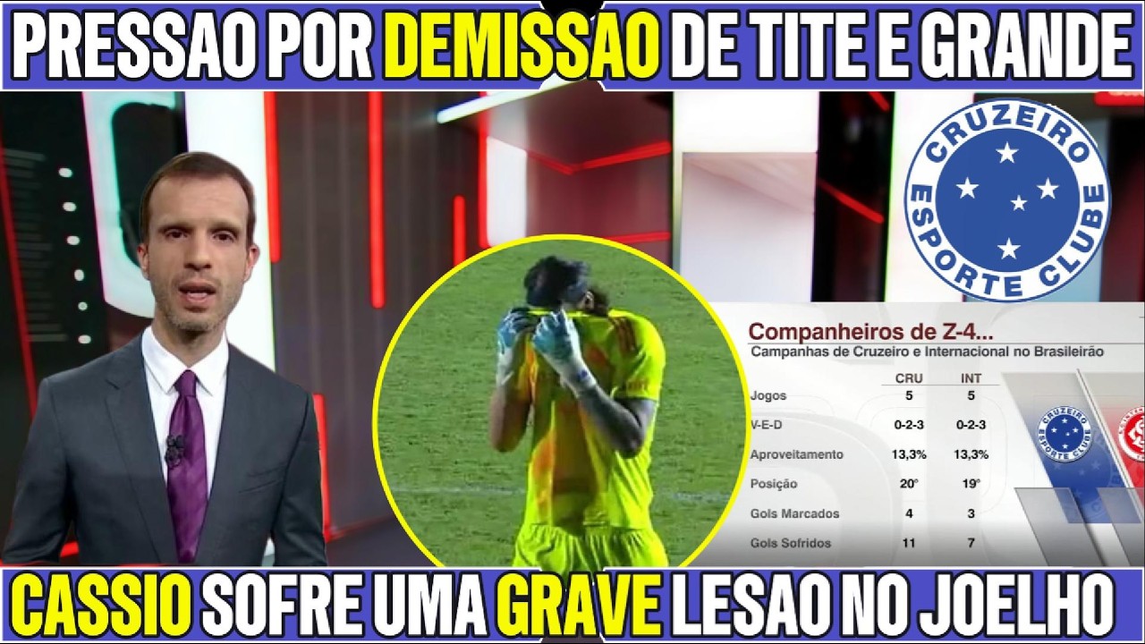 🔥 TORCIDA DO CRUZEIRO PERDE A PACIÊNCIA E FUTURO DE TITE FICA INCERTO