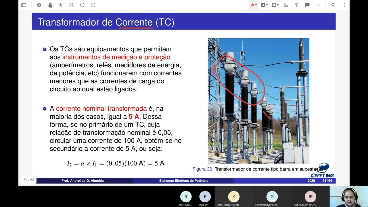Sistemas Elétricos de Potência | Aula 7 - Transformadores de Corrente e Tensão (TC e TP)