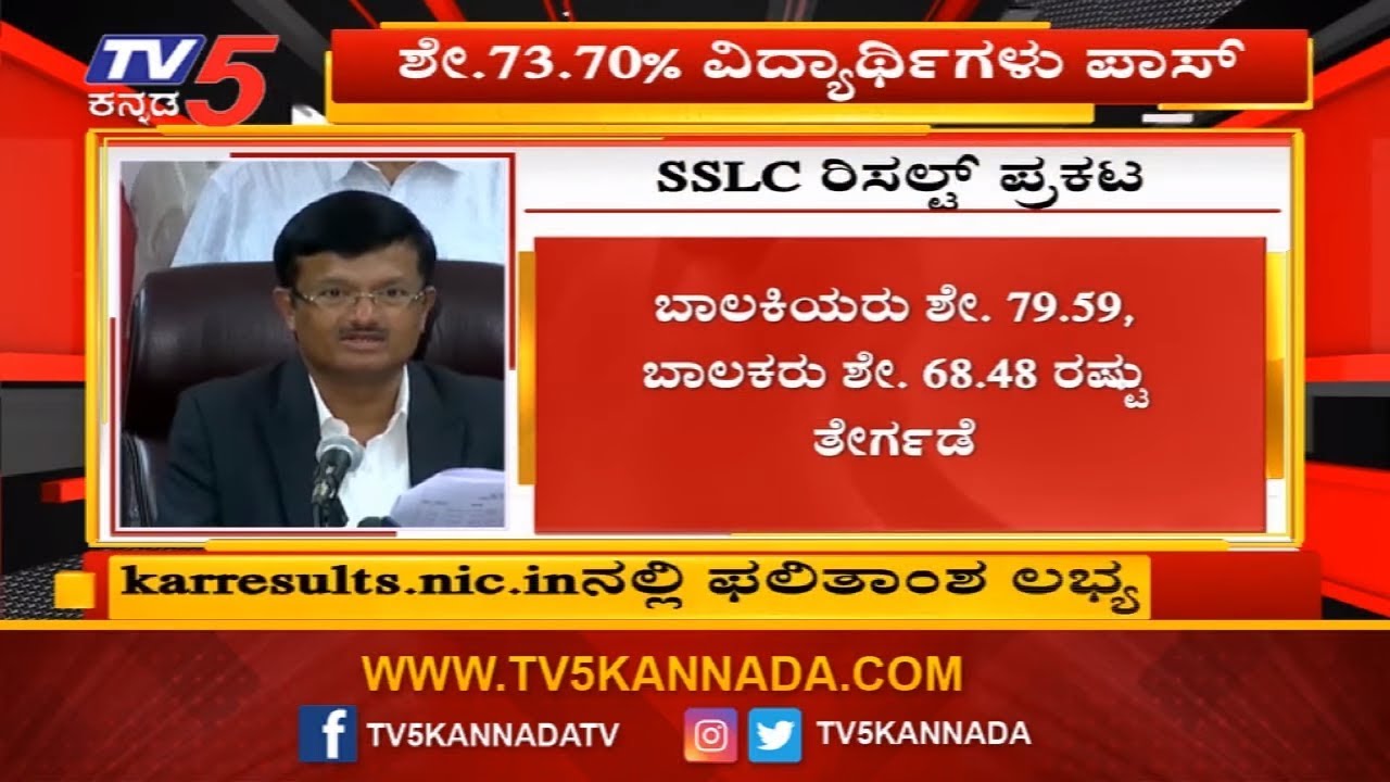 Karnataka SSLC Results 2019: Hassan Tops the List Whereas Yadgir Occupies the Last | TV5 Kannada