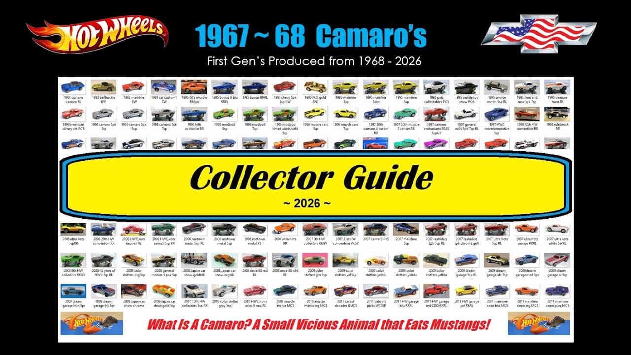 HOT WHEELS 1967-68 Camaro's