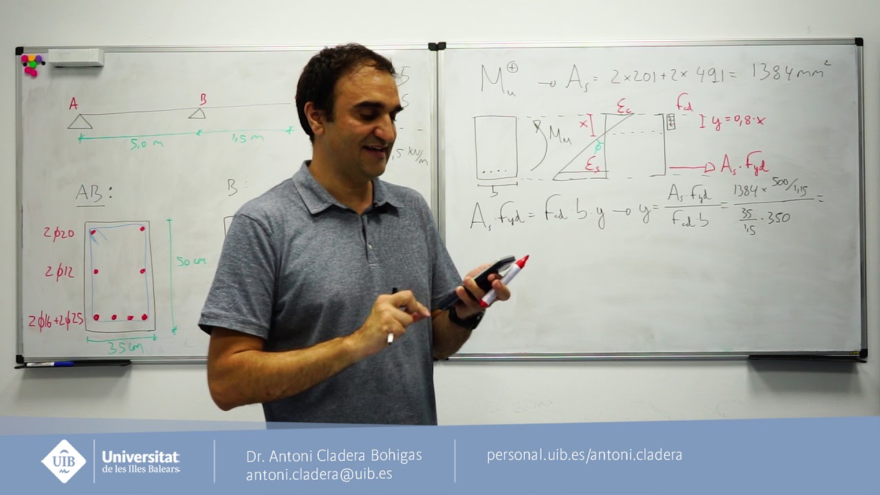 E4.8 Comprobación viga de hormigón armado a flexión – sobrecarga máxima resistida