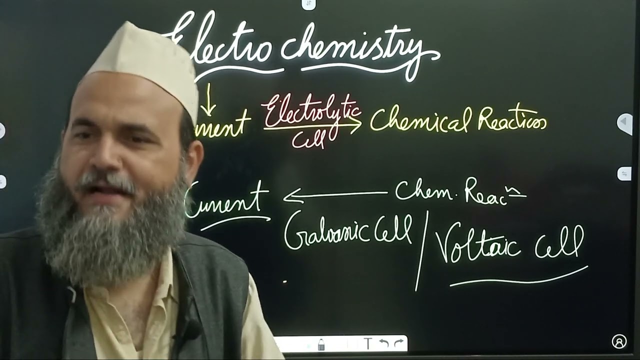 Electrochemistry lecture 1