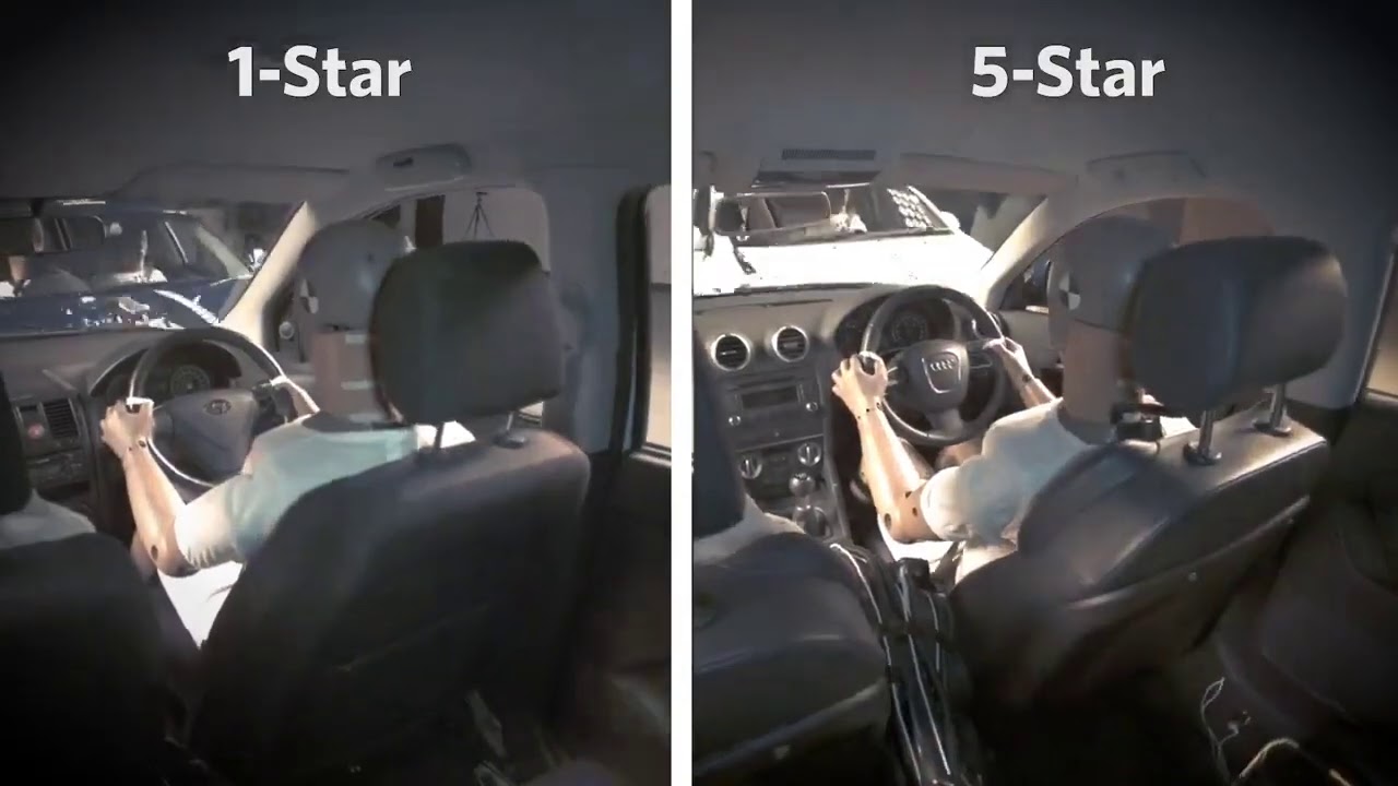 NZTA release dramatic new crash test video for safety campaign  Stuffconz