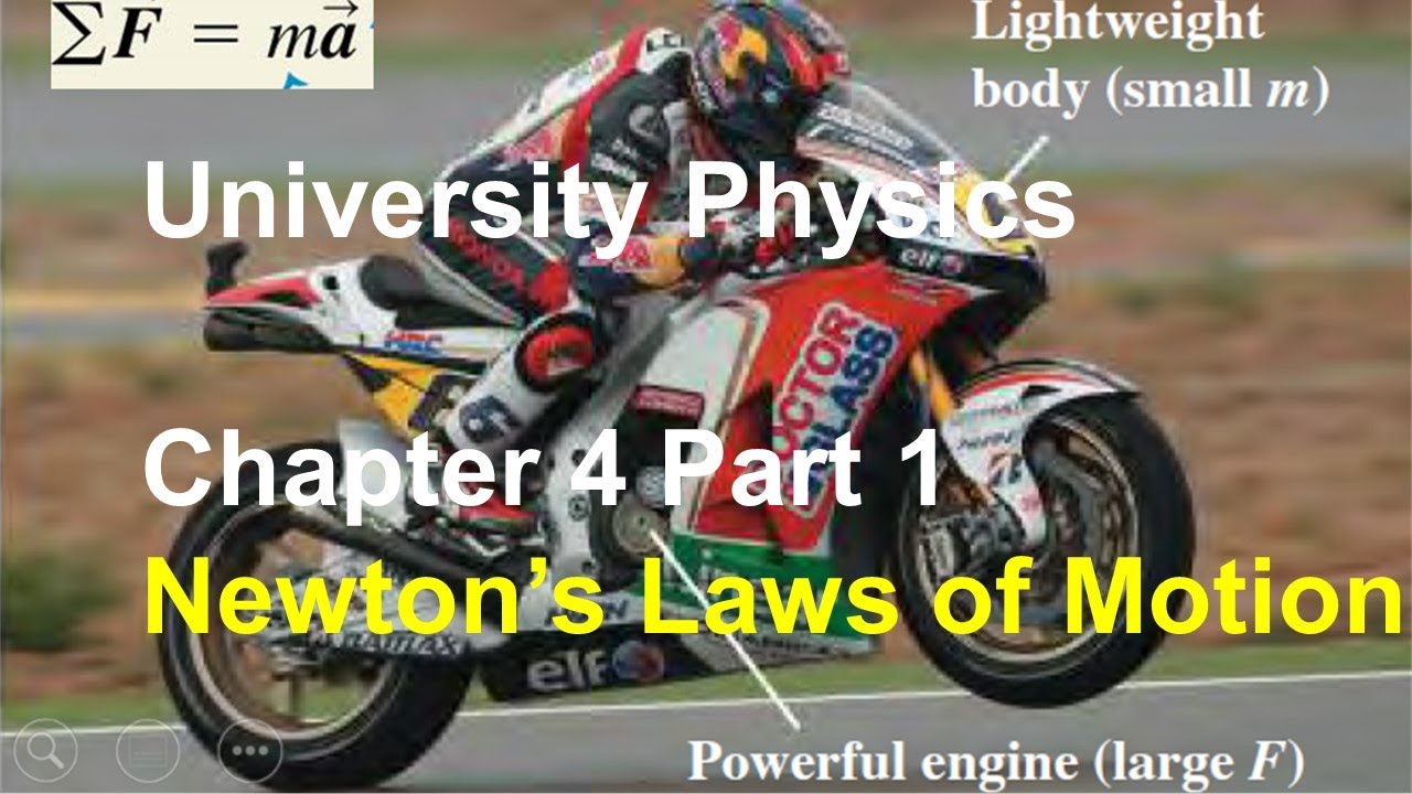 University Physics - Chapter 4 (Part 1) Newton's Laws of Motion (1&2),  Inertial Frames of Reference