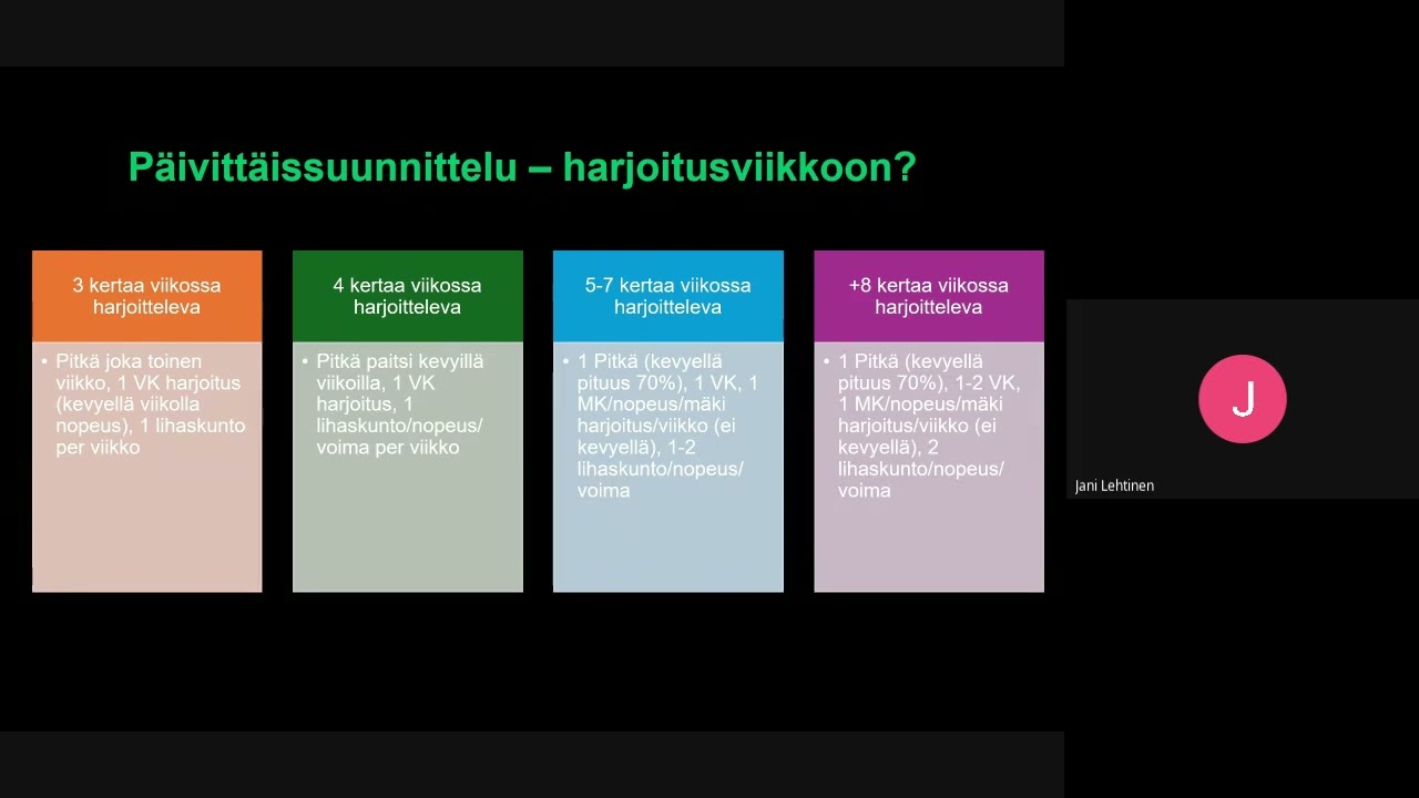 Webinaari Peruskuntokauden ydin ja juoksijan harjoittelu
