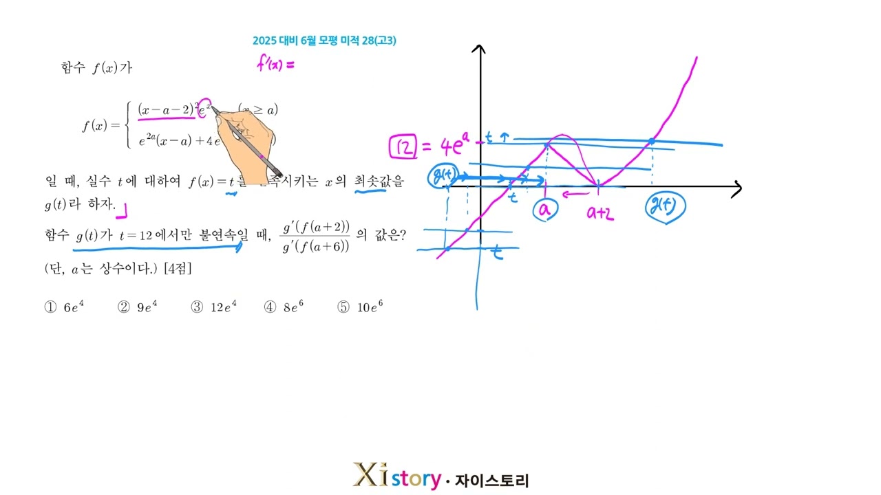 2025년(2024년시행) 6월 고3 모의고사 수학 28번 (미적)