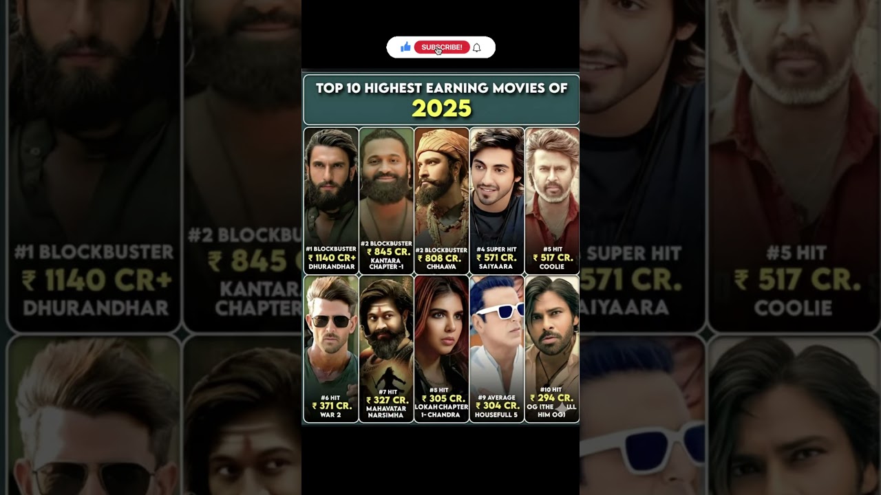 Top 10 Highest Earning Movies of 2025 💰🔥 | Biggest Blockbusters of the Year!  #nepotismbollywood