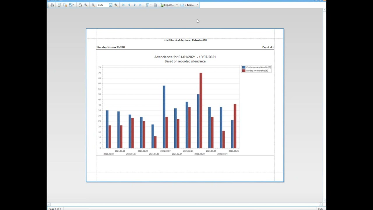 Church Windows Membership: Dashboard (v22 & Newer)
