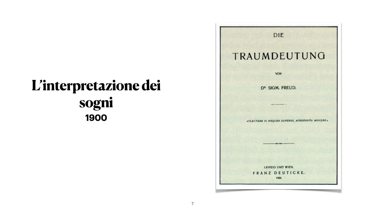 Nascita della psicoanalisi