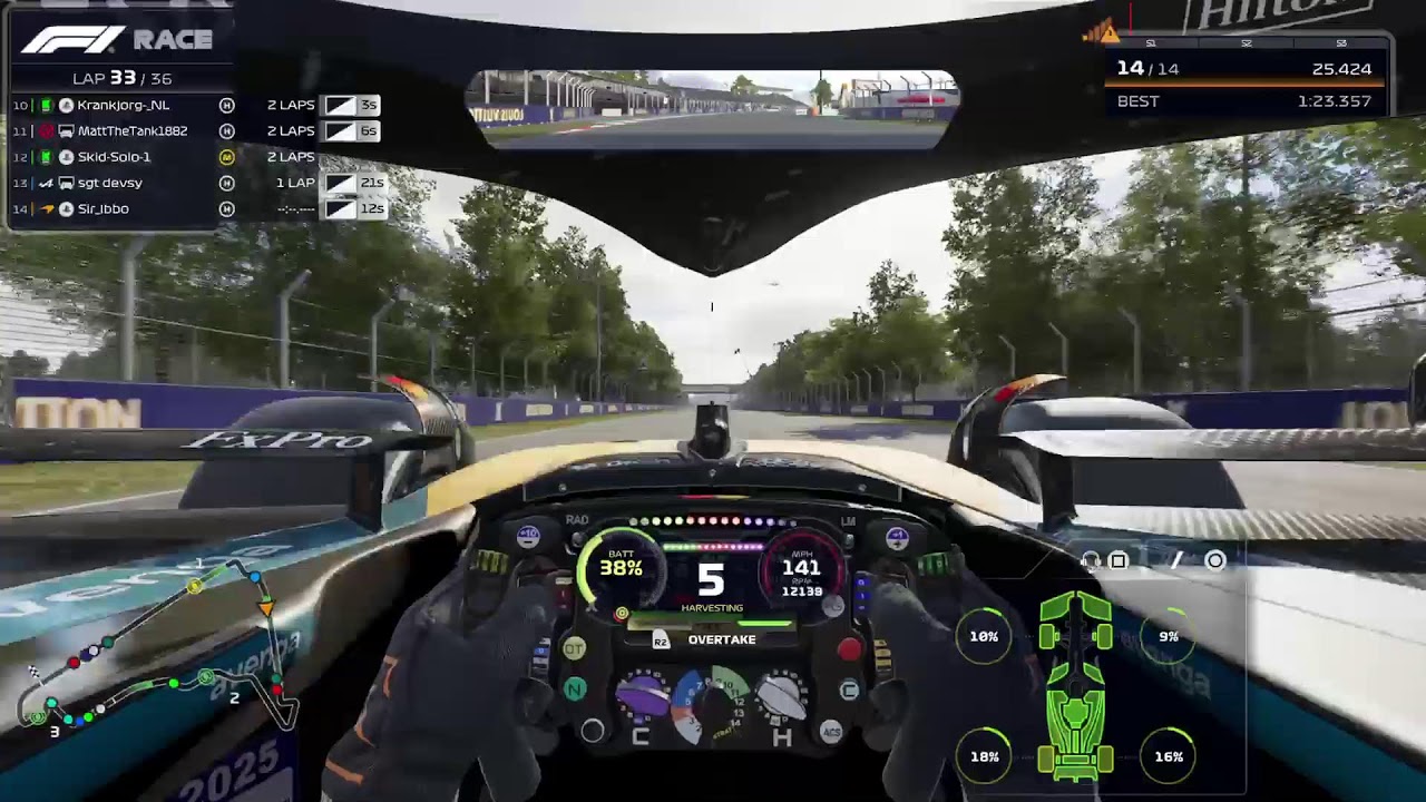 Silly Season Racing League - Tuesday Division - Round 5 Mexico