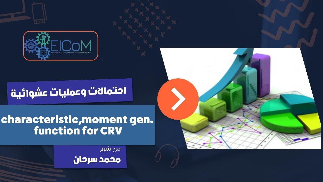 Characteristic, moment generation function for CRV